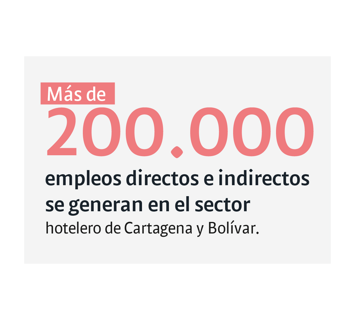 Infografía Cotelco - Especiales Semana